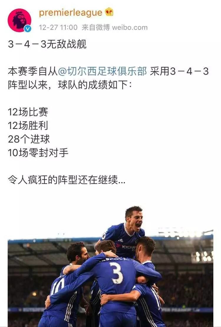 英超2016年足总杯冠军,2016年英超各队身价排名