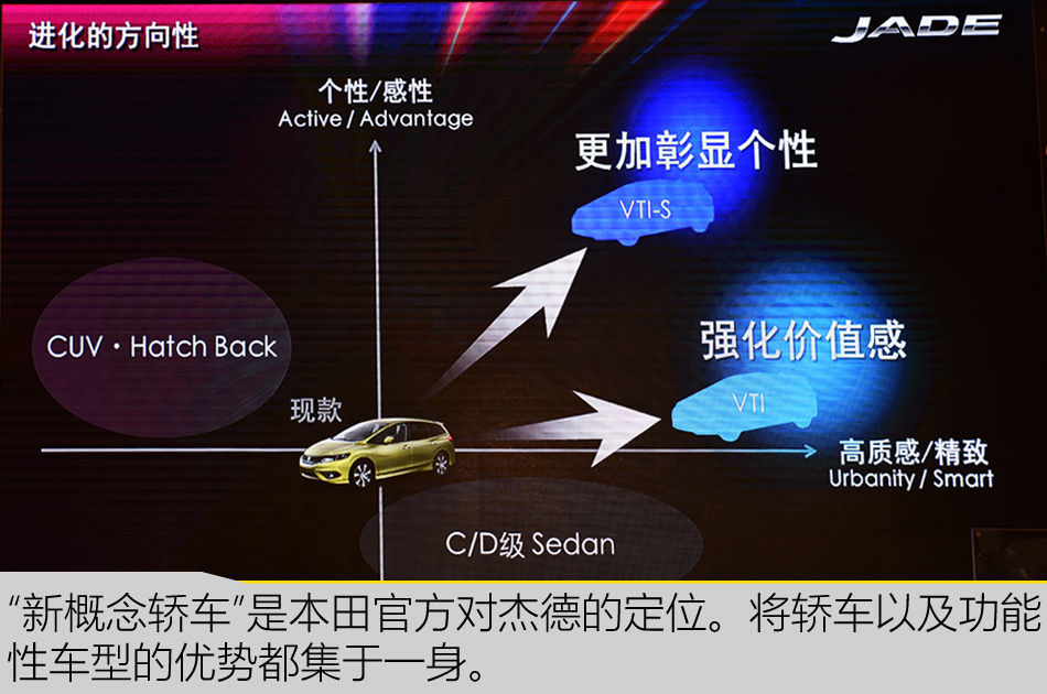 杰德旅行车试车评测,试驾2017款杰德1.5t6座