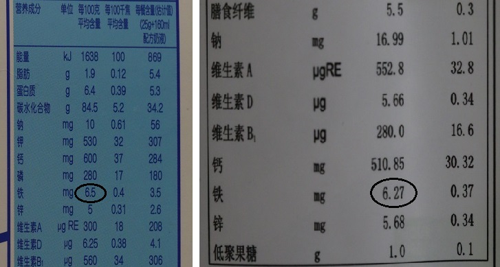 混合喂养米粉怎么选,婴儿米粉如何选择