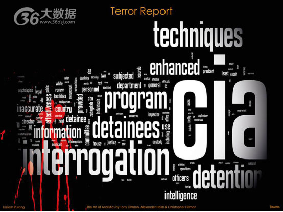 大数据可视化案例及技术,大数据可视化分析案例