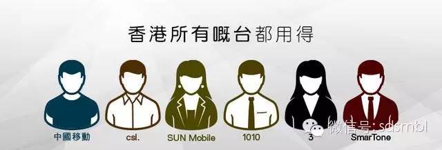 出国怎么拨打国外当地手机号,国内电话如何在国外接听