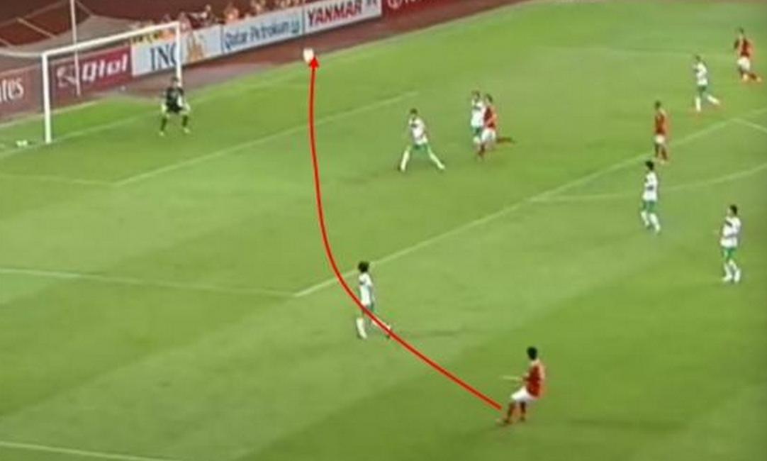 逆足边路传中教学,边路传中技术图示