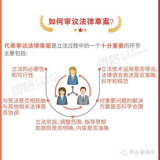 人大选举常识,人大工作要点为人大代表指明方向