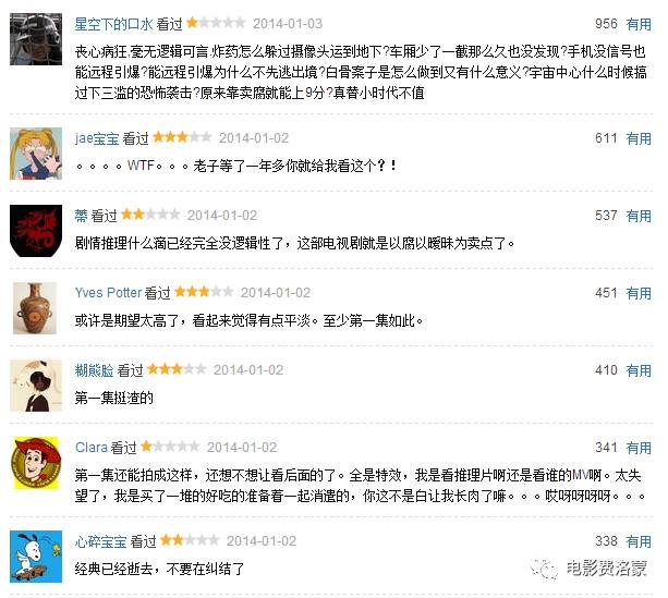 卷福夏洛克完整视频,神探夏洛克让卷福一夜爆红