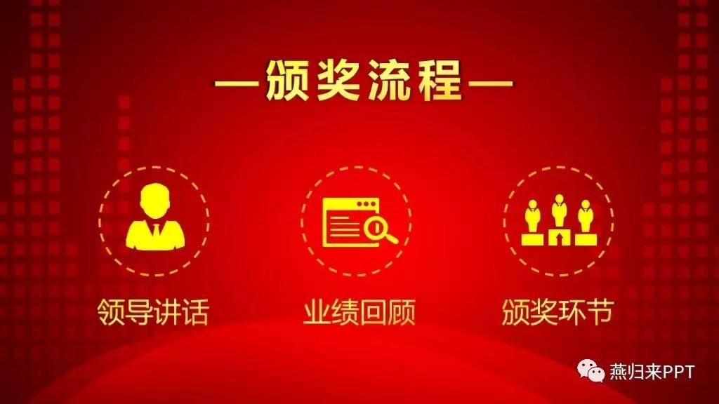 怎么做好看的颁奖ppt,年底颁奖ppt制作的技巧和方法