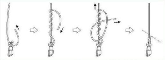 鱼竿鱼线鱼钩鱼漂怎么绑在一起,怎样把鱼线绑到有眼的鱼钩上