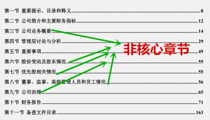 读懂上市公司年报,如何读懂上市公司年报