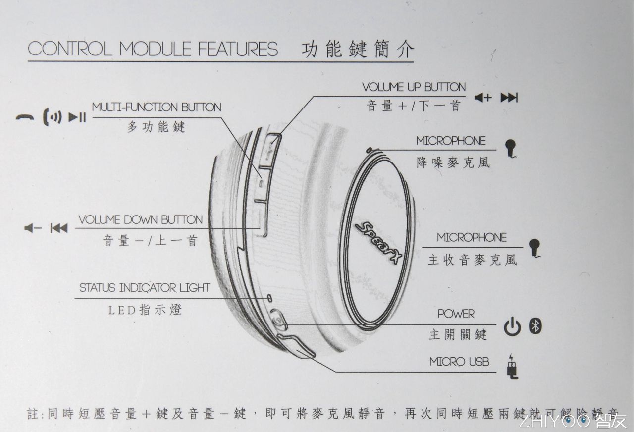 你好，你有一封来自宝岛的快递，声特D1-BT评测
