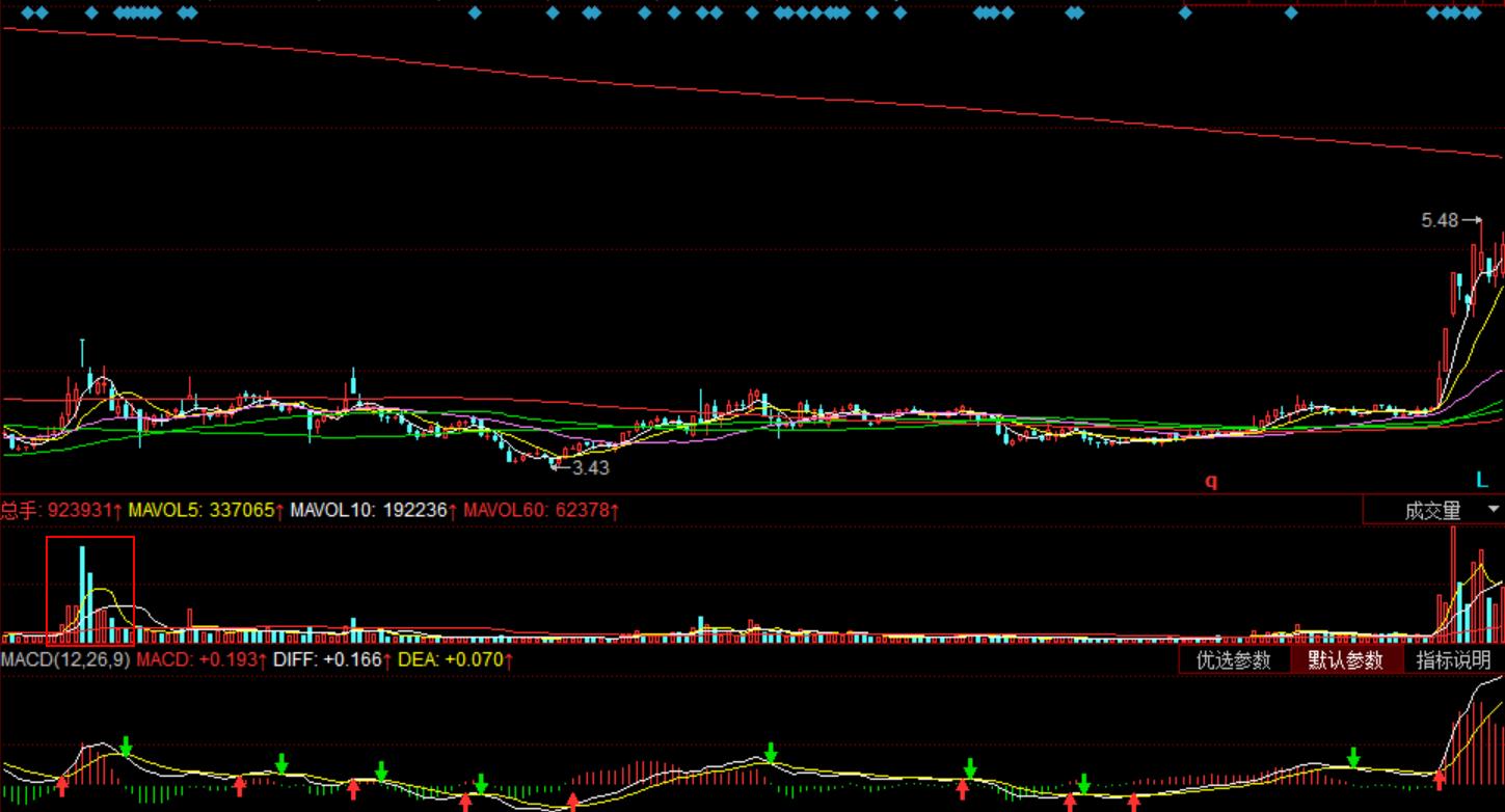 600432吉恩镍业退市代码,600432吉恩镍业股票行情