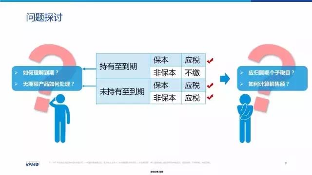 详解金融增值税新规：如何缴纳增值税？计算实务、专家解读