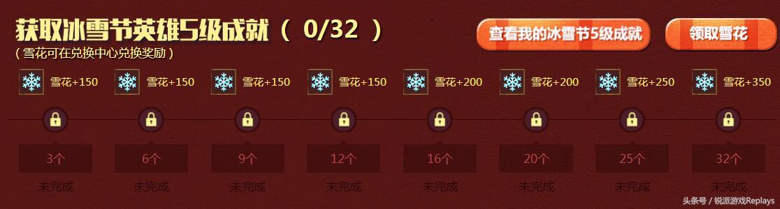 英雄联盟冰原,英雄联盟冰狙皮肤