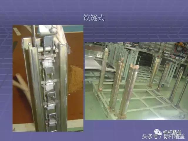 工位器具生产规划,工位器具的标准