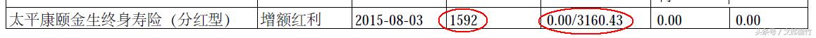 换个角度看保险营销,换个角度看未必是坏事