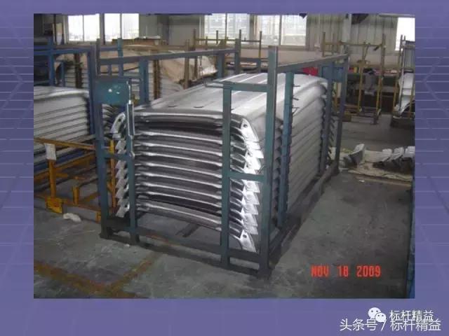 工位器具生产规划,工位器具的标准