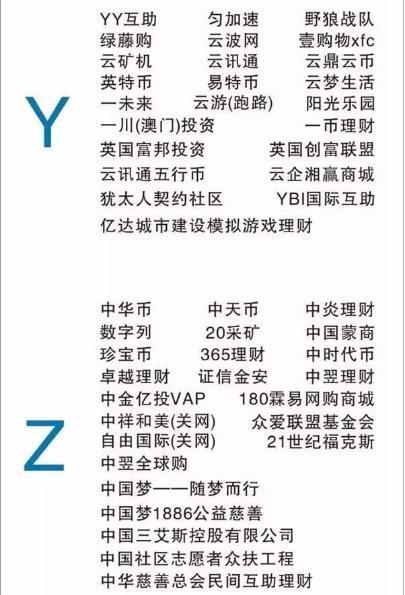 mmm资金盘多久崩盘,mmm理财骗局