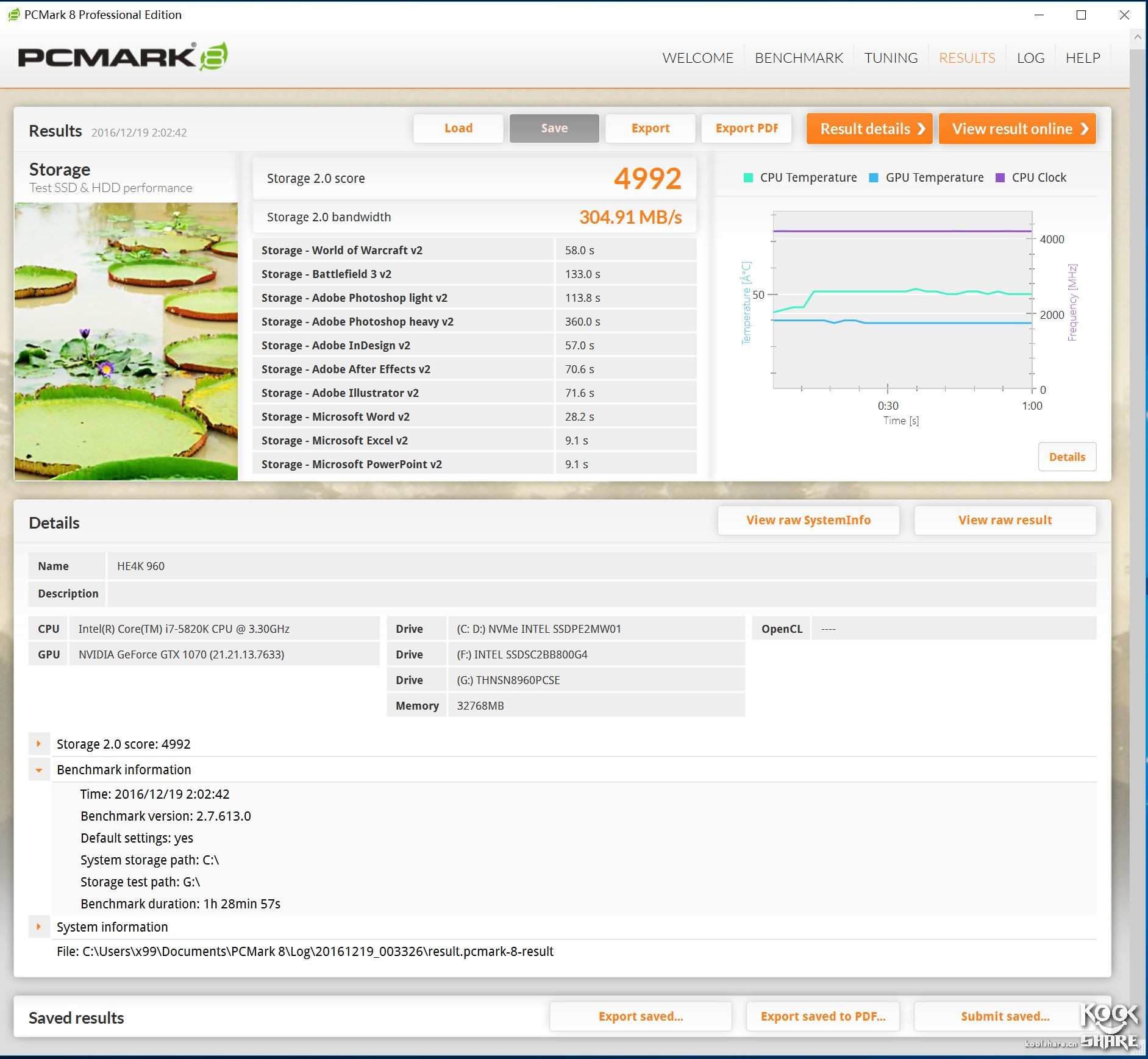 东芝toshiba4t移动硬盘怎样,toshiba东芝r830-k01b