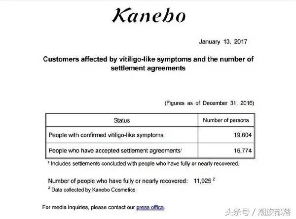 日本四大巨头,99人不知道的4个真相