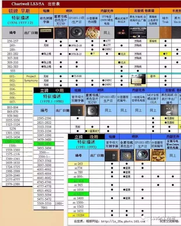 半生缘我和你读后感,我与半生缘的故事