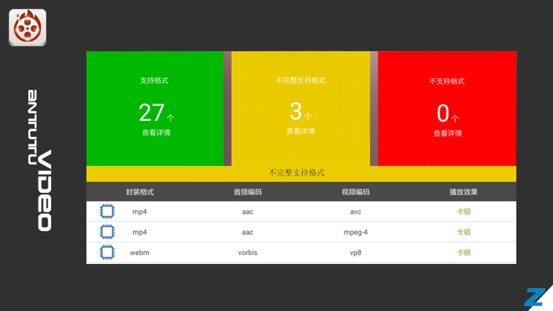 乐视盒子u4评测视频,乐视盒子u4-ec77