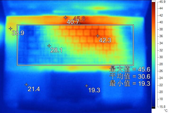 有哪些比较好又不贵的游戏本,22年6月份最具性价比的游戏本