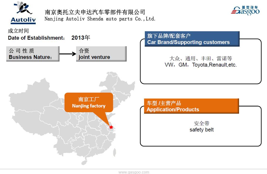 奥托立夫汽车安全系统上海,奥托立夫安全系统公司