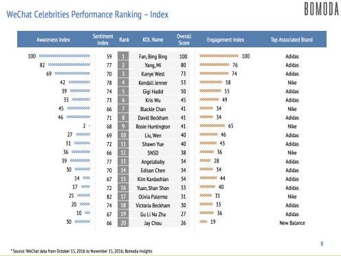 从彭于晏身上学到的精神,从彭于晏到吴彦祖