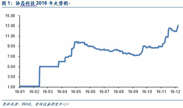 寒冬启示录完整版,寒冬启示录完整视频