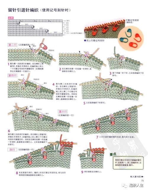 从下往上织的镂空小开衫教程,春秋衫编织教程