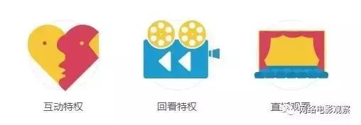 优酷腾讯爱奇艺哪家的会员划算,爱奇艺腾讯视频优酷哪个会员好