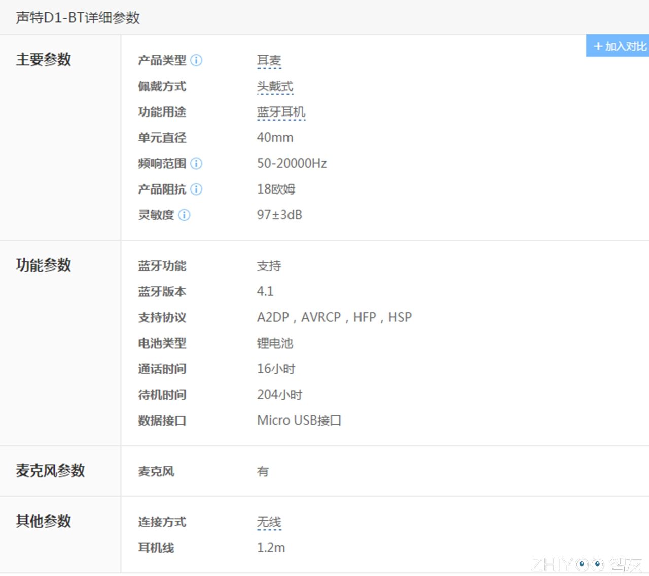 你好，你有一封来自宝岛的快递，声特D1-BT评测