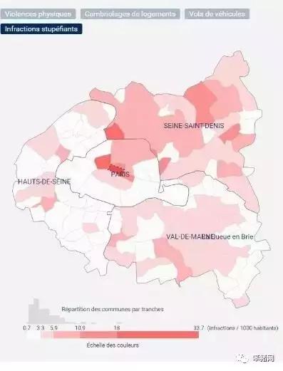 巴黎1区安全吗,巴黎租房哪个区危险