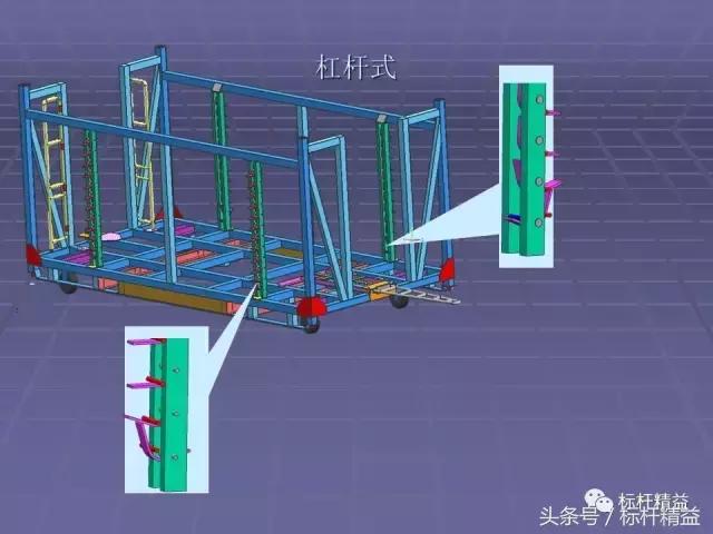 工位器具生产规划,工位器具的标准