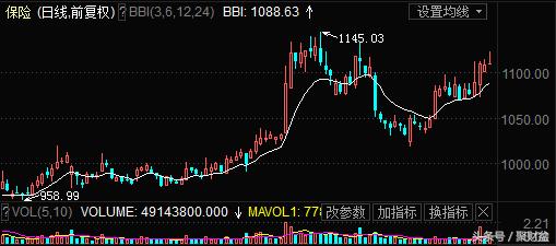 散户别抢了！“敬业福”在曹德旺手上