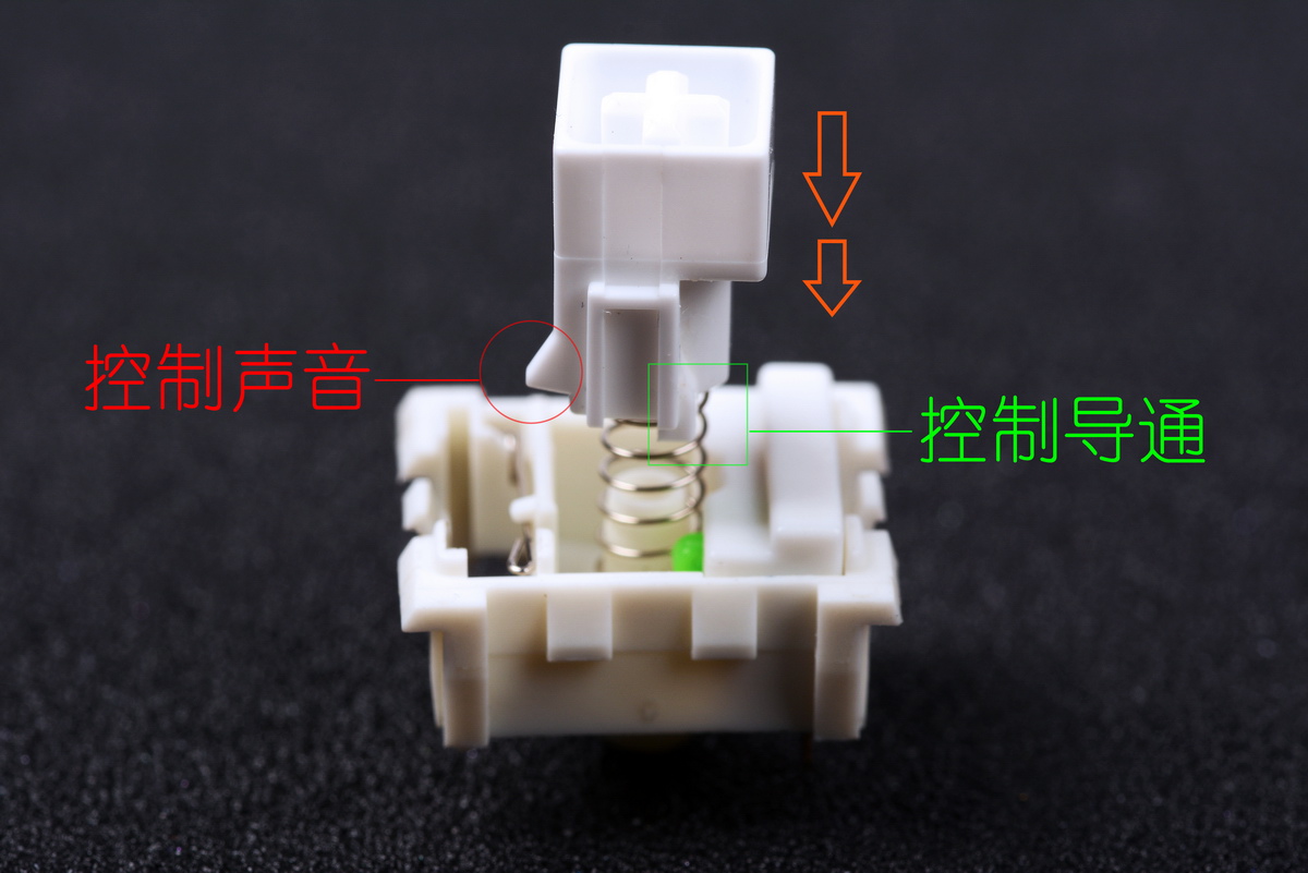 凯华box轴机械键盘推荐,最美机械键盘