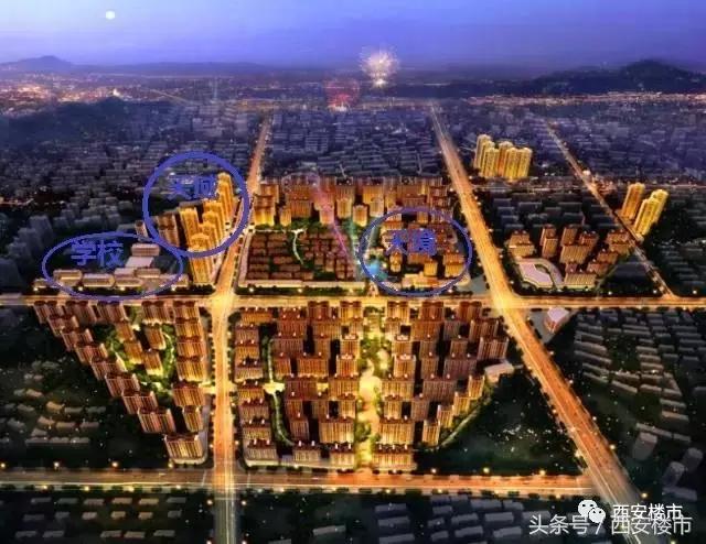 西安碧桂园·凤凰城：从样板区看“五星家园”的未来！