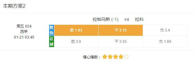 红单阿根廷vs法国比分预测,红单竞彩推荐