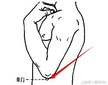 病都是气出来的！这两个“消气穴”，让你快速缓解坏情绪！