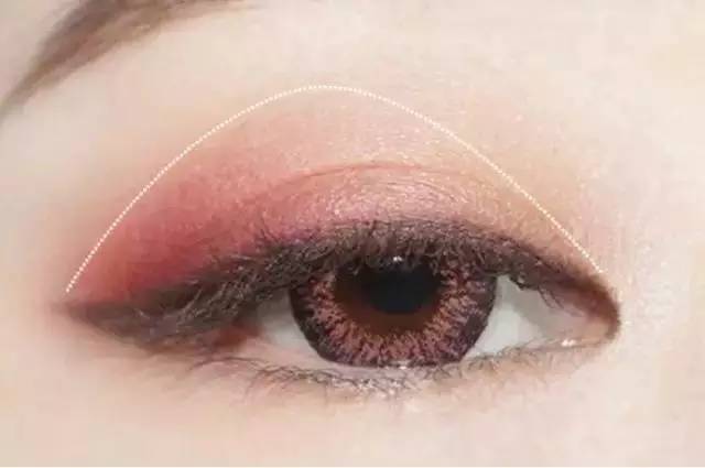 教你画眼影鼻影,教你画眼影系列