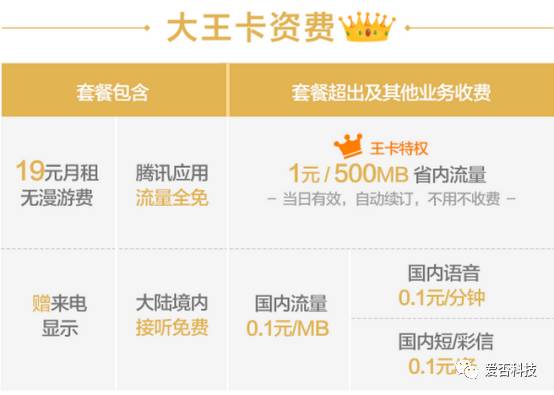 虚拟运营商的卡可以用流量吗,虚拟运营商大流量卡套路