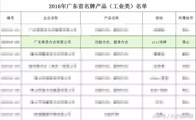 诗婷品牌介绍,诗婷品牌