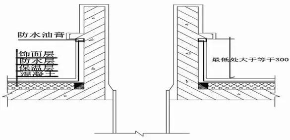 施工常识及流程教程,施工方法口诀总结