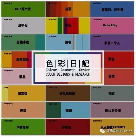 「No.445期」刘婷婷：2016年度《色彩日记》有感