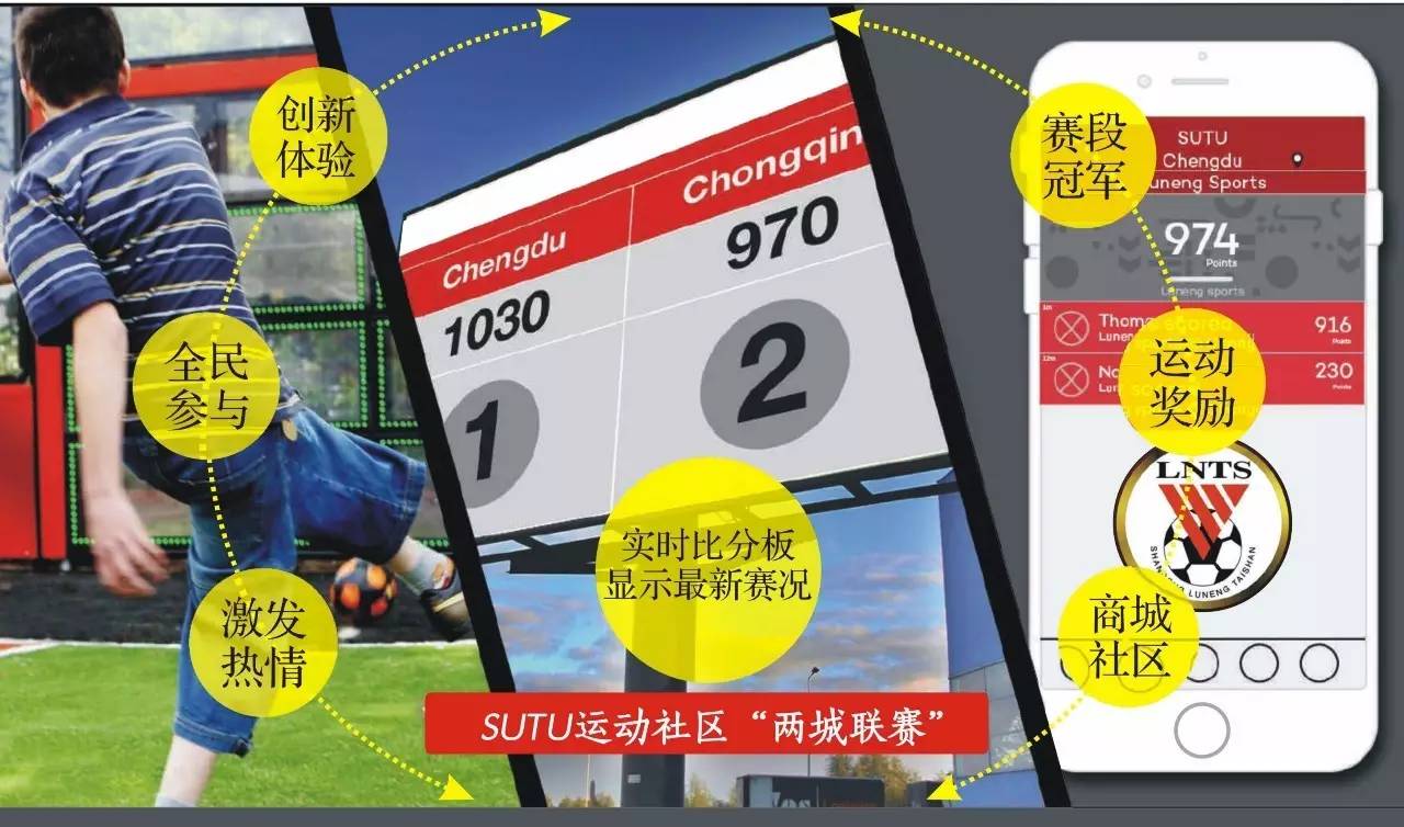 快乐运动带来的快乐,快乐运动健康领域