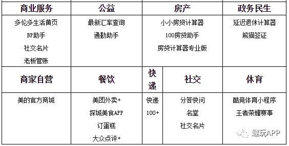 听说App杀手来了,你了解它了吗?