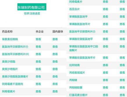 两票制下的炮灰东瑞制药,02348走强机会还剩多少？