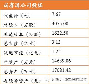 「调研最前线」景格科技,430638:汽车职教领航者,加速布局职教信息化