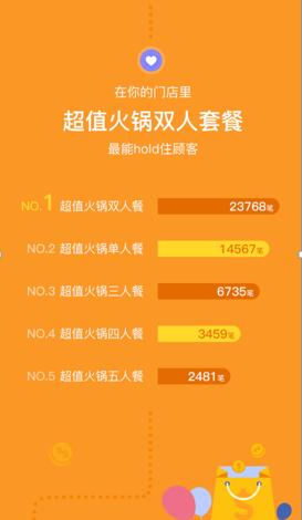 2020年快过了你的目标完成了吗,2019年已过半你的小目标实现了吗