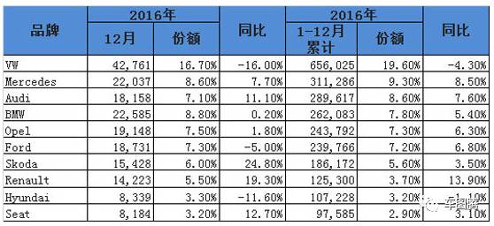 新款奔腾小型suvx40,suv奔腾x400