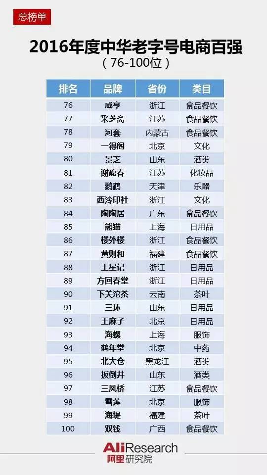 恒源祥潮品鞋服推荐榜,恒源祥集团正品热卖新款