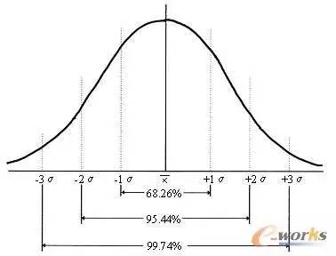 支付宝集五福难度排名,支付宝集五福之后的感言